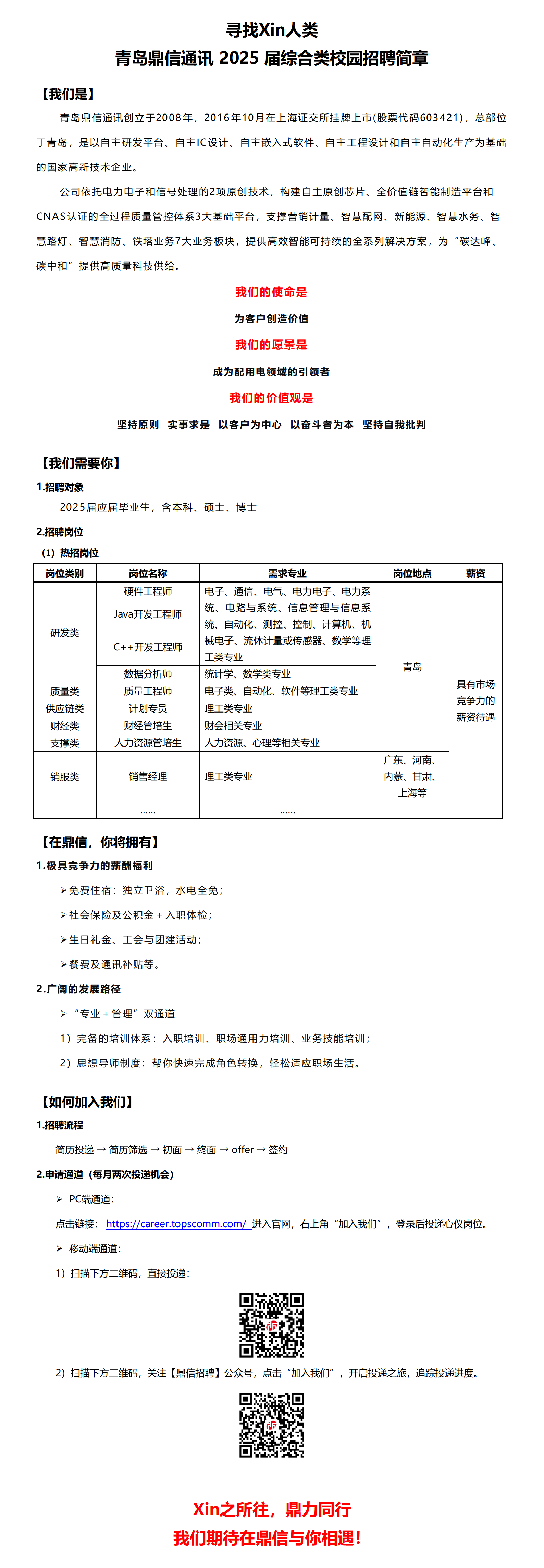 青岛鼎信通讯25届校园招聘简章-综合向.png